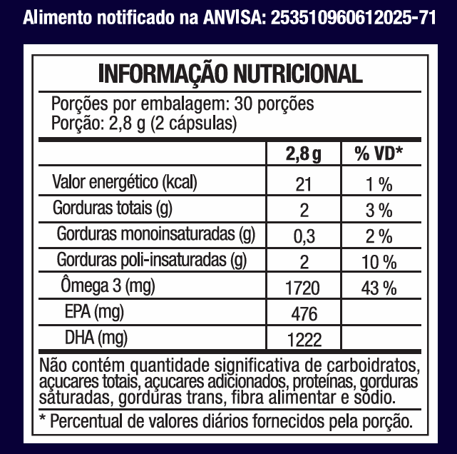 Ômega 3 Super DHA 1698mg 60 Softgels