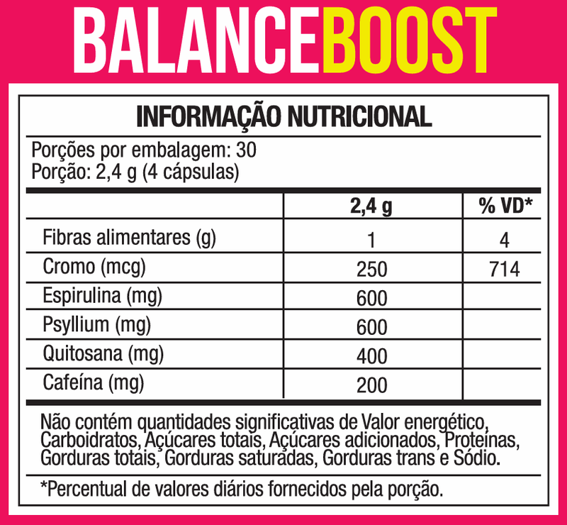 Balance Boost® 600mg 120 Cápsulas - NutriOne E - commerce