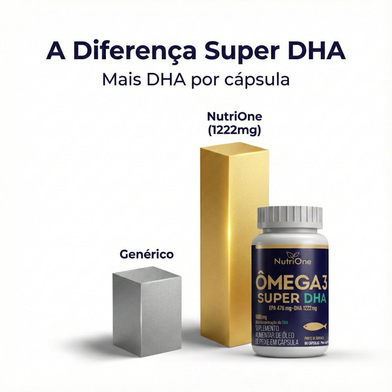 Ômega 3 Super DHA 1698mg 60 Softgels