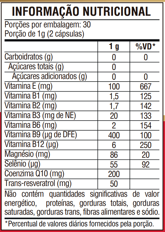 Coenzima Q10 Fórmula Premium 11 Ativos Concentrados 60 Cápsulas - NutriOne E - commerce