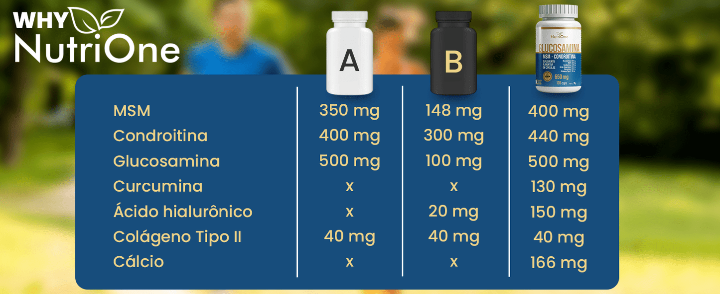 Glucosamina, MSM, Condroitina, Curcumina, Colágeno Tipo II, Ácido Hialurônico e Cálcio 120 Cápsulas - NutriOne E - commerce