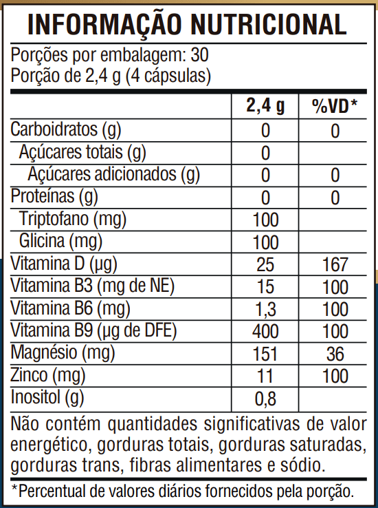 Inositol Calm® + TriMagnésio (Quelato, Dimalato, Taurato) + 7 Ativos Essenciais 120 Cápsulas - NutriOne E - commerce