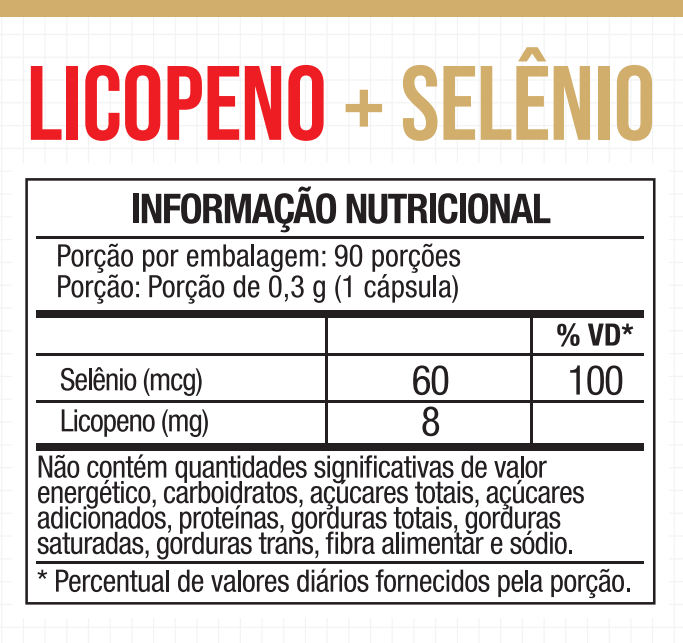 Licopeno 8mg + Selênio 90 Cápsulas - NutriOne E - commerce