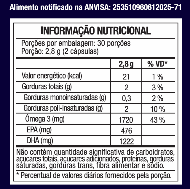 Ômega 3 Super DHA 1698mg 60 Softgels - Nutrione - Nutrione