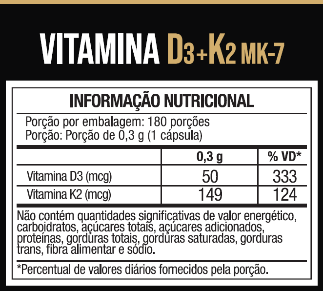 Vitamina D3 + K2 Mk7 Alta Concentração 180 Cáps - NutriOne E - commerce